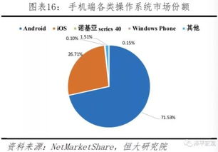 中美科技實(shí)力對(duì)比 決戰(zhàn)新一代信息技術(shù)